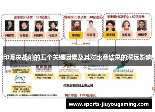 印澳决战前的五个关键因素及其对比赛结果的深远影响