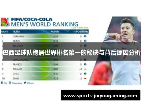 巴西足球队稳居世界排名第一的秘诀与背后原因分析